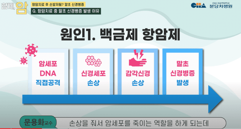 포스트 첨부 이미지